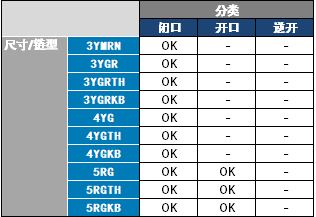 全棉布带金属拉链