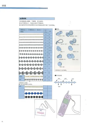 YKK拉链产品说明书（六）球链、JOYLON与cosmolon封面